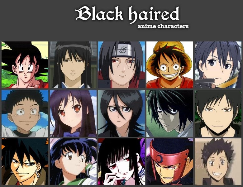 Score journalist Behavior anime characters with short black hair ...