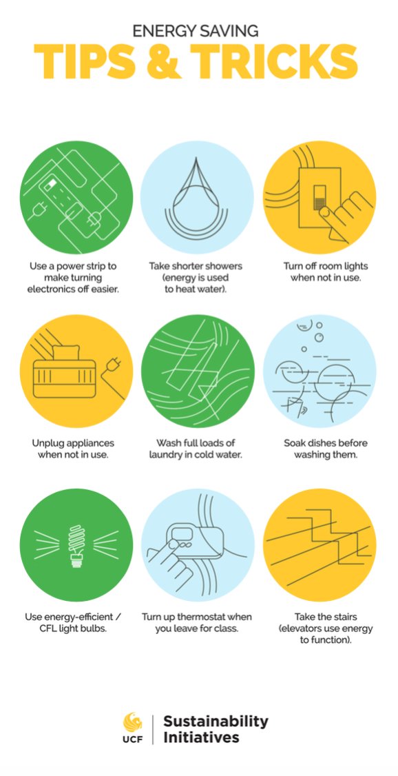 vucfenvironment's tweet image. Interested in winning $500? Check out the Kill-A-Watt Scholarship!