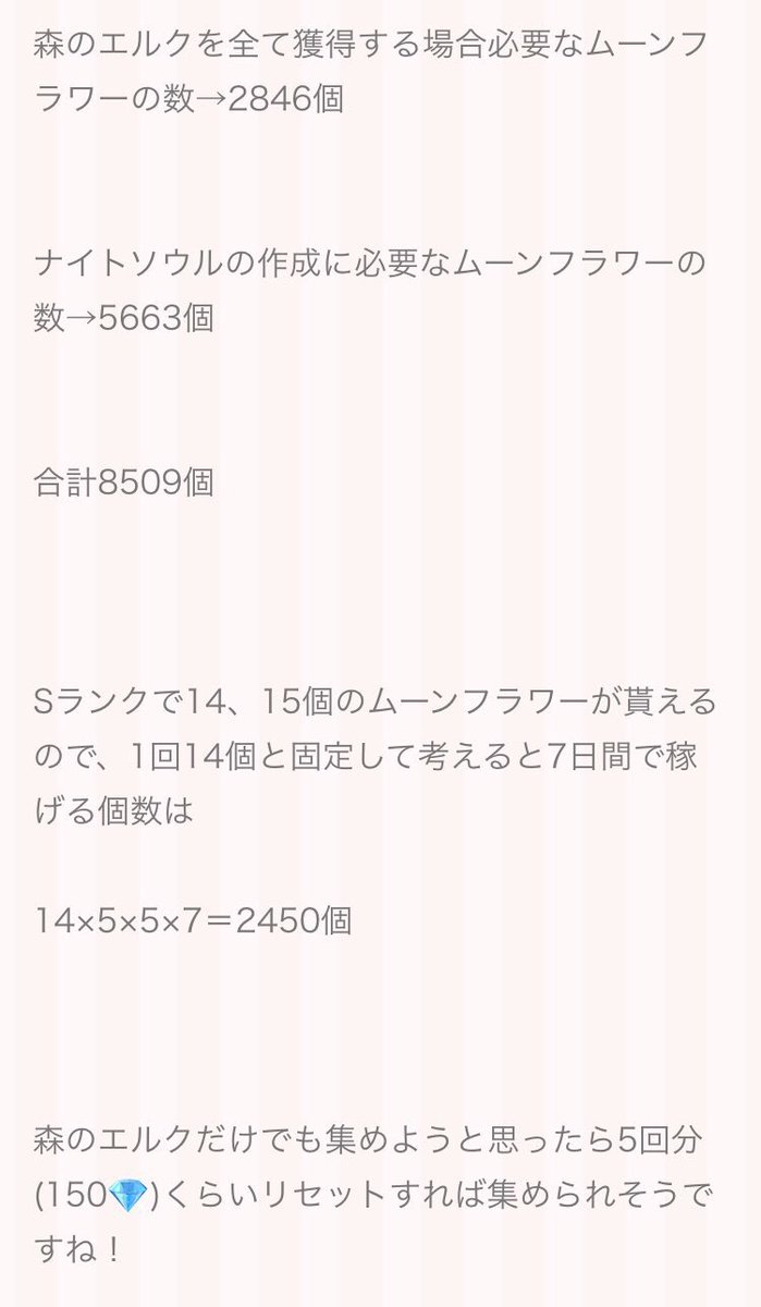 精霊たちの夜会