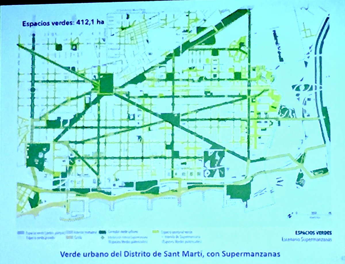 vpsn's tweet photo. "If we have a network of cars, why not a network of green?" Salvador Ruedo on #Barcelona's San Marti district #superblock vision https://t.co/e2G7XFBhRl