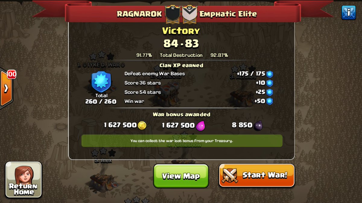 Great war <a href="/emphaticelite1/">Emphatic Family</a>! Awesome finish