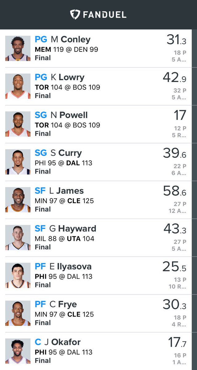 DFSeth's tweet image. Fan Duel and Draft Kings NBA Cash both cash once again!