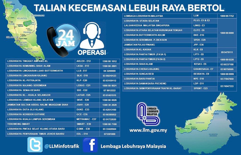 BESRAYAtrafik's tweet photo. 1305hrs:Hubungi talian ini jika dlm kcemasan di L/raya @plustrafik @BESRAYAtrafik @LEKAStrafik #kltu https://t.co/aZpvu42m9B