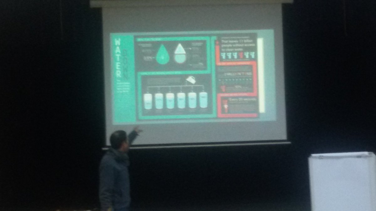 ASGSchool's tweet image. قام طلبة صف 3 باستضافة السيد راين بارتليت والسيد ايفان ماير من السفارة الأمريكية لمعرفة المزيد عن أزمة المياه في العالم.
#حافظ_على_المياه