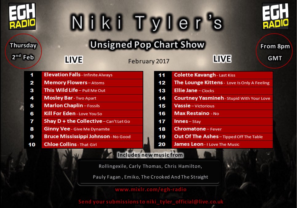 nikityler1's tweet photo. Playing on my @EGHRadio Pop Chart Show tonight @Carly_Thomas @colettekavmusic @TheLKittens @EllieJaneMusic https://t.co/Rw1kPiZr4k
