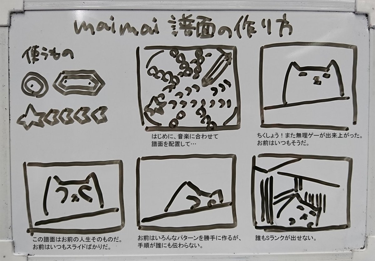 performai's tweet photo. maimai譜面の作り方（失敗編） https://t.co/10HDd9KNda