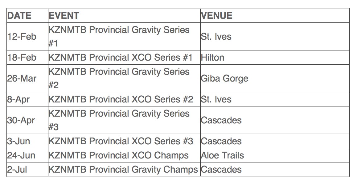 Your 2017 KZNMTB Series calendar dates! Bring it on!! ✊
