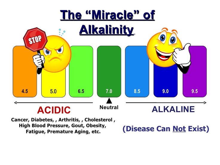 HL4Y's tweet photo. #Alkaline H2O helps in increasing the electrolytes needed by the major organs in our body. https://t.co/KeWIolUDE3
#waterfilterpitcher https://t.co/EHP9948lJZ