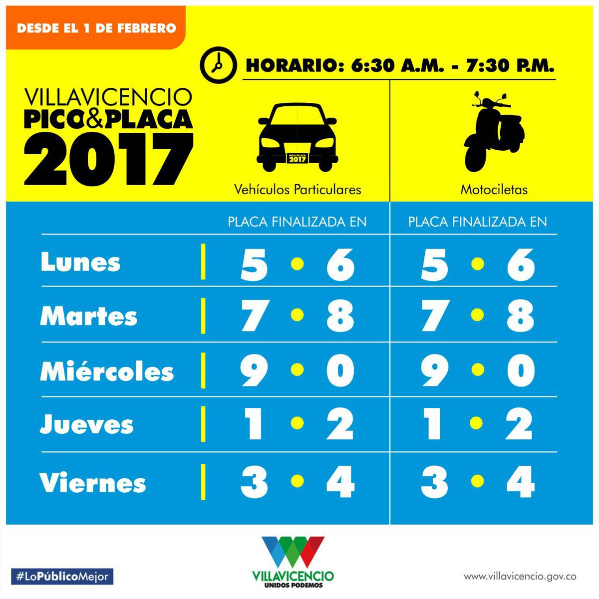 Pico y placa 2020 villavicencio