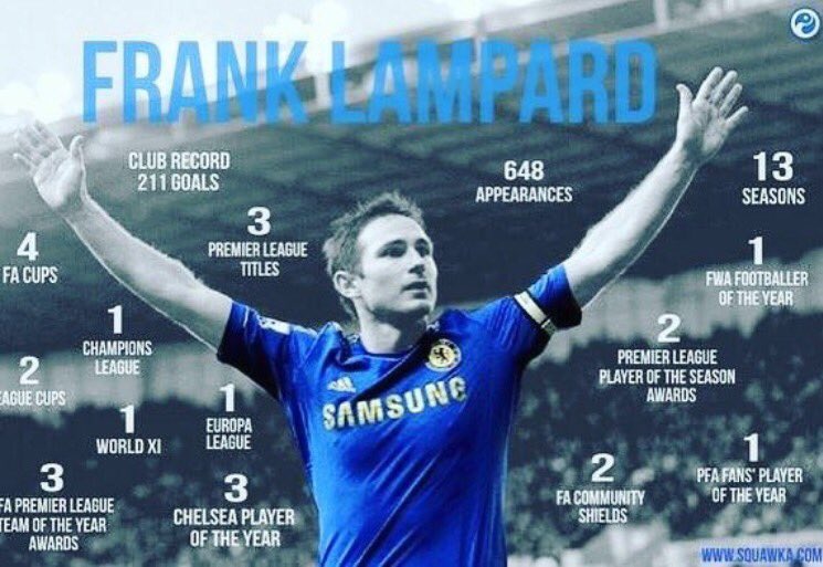 A Legend of this game retires but his story will stay for ever.A true a Gentleman <a href="/ChelseaFC/">Chelsea FC</a> all time goal scorer
Merci Mr #lampard ❤️