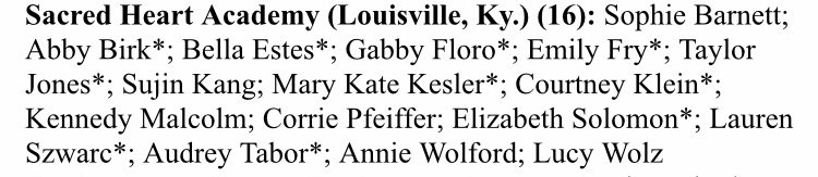Congrats to the 16 field hockey players that were named to the Keith Waldman-Optimal Performance/NFHCA High School National Academic Squad!!