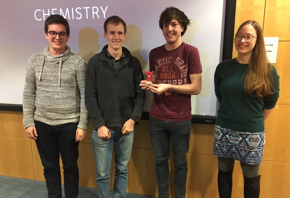 OxfordSynthesis's tweet photo. Here are the winners of our final #SynthesisDiscussion! Well done! #2016cohort #speedsynthesis #retrosynthesischallenge https://t.co/VCj6DXhL8m