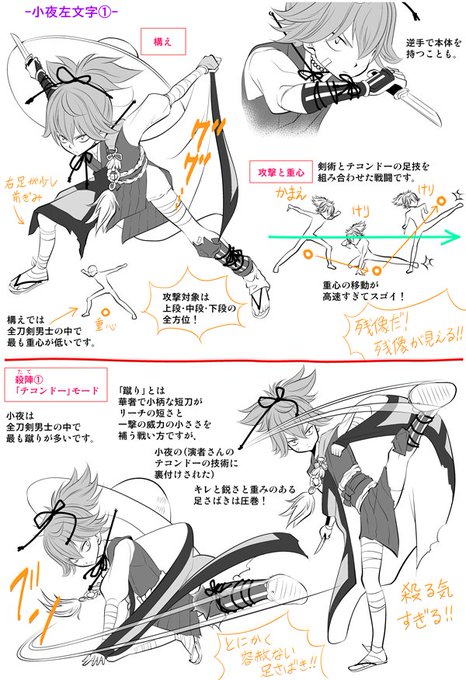 ふぉゆ 次イベは8月 Yuyatta さんのマンガ一覧 13ページ ツイコミ 仮