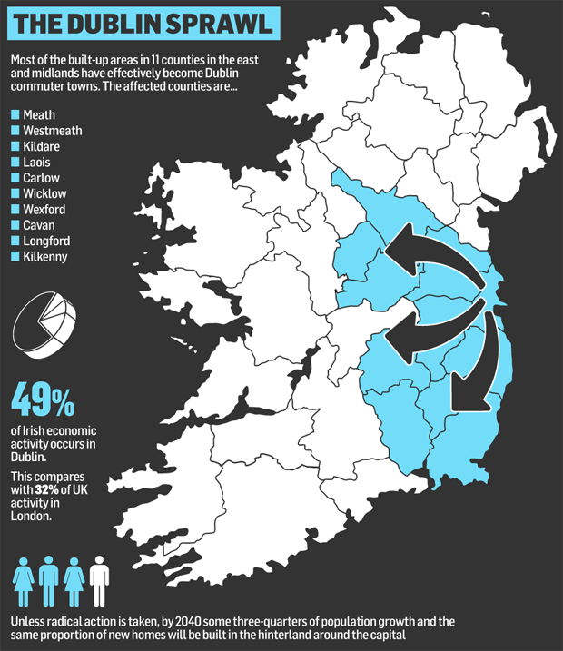 Independent_ie's tweet photo. How Dublin is eating Ireland https://t.co/ddRiwZ1d4o https://t.co/O2YrkelqmH