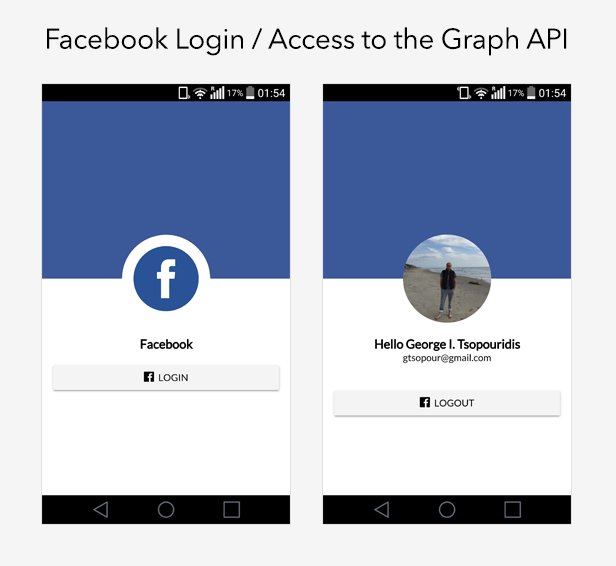 Mobile Apps Ionic 2 App Comes With Facebook Login Logout And Access To The Facebook Graph Api T Co Aojc0im0nf