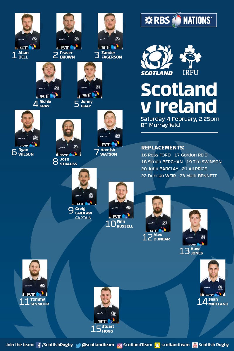 6N 2017: Scotland v Ireland, 4 February - Page 9 C3qN0PJWcAUxEXF