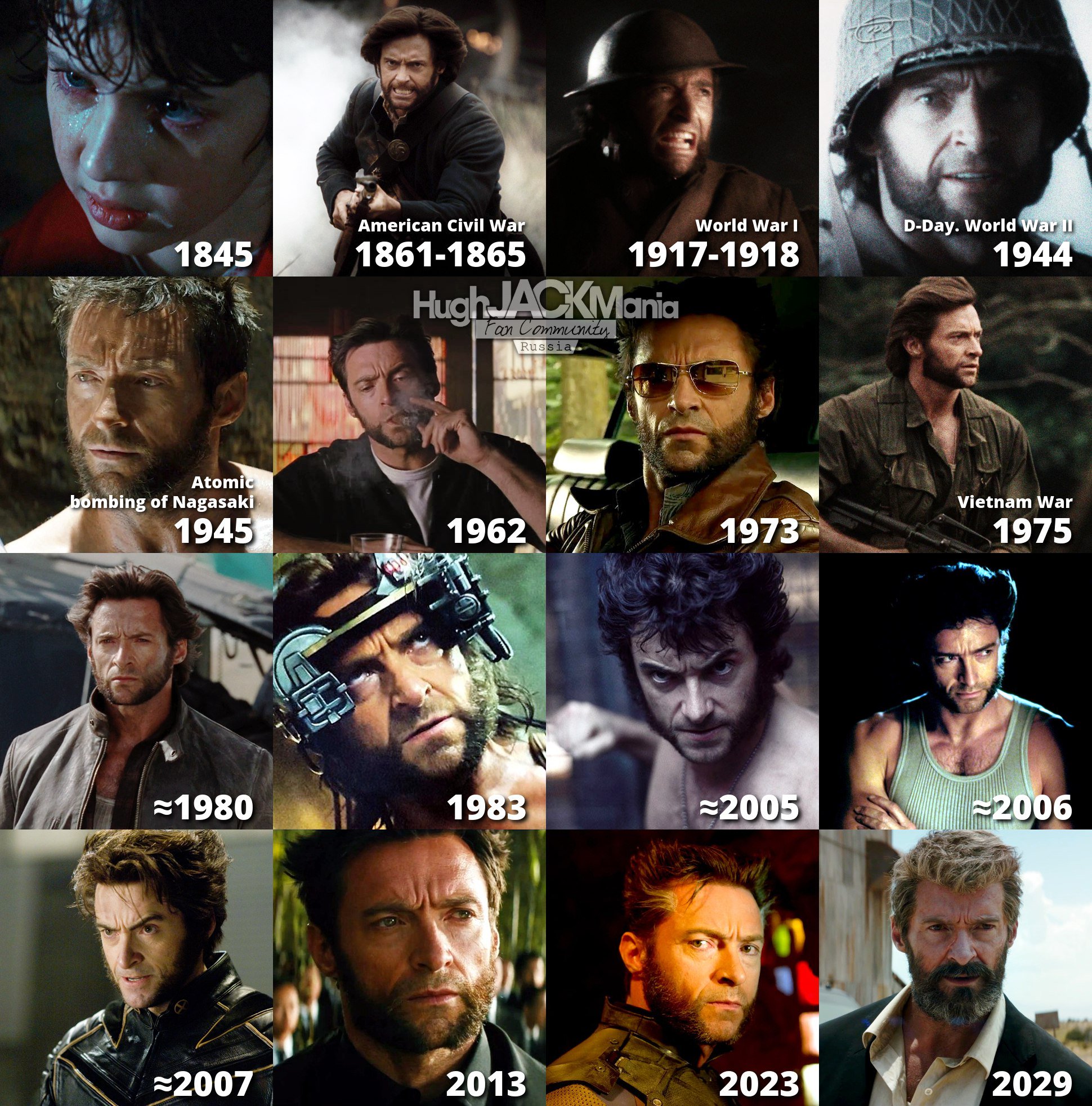 HughJackMania Club on X: #HughJackman #Wolverine #Logan Hugh Jackman's  Wolverine timeline (fixed)  / X