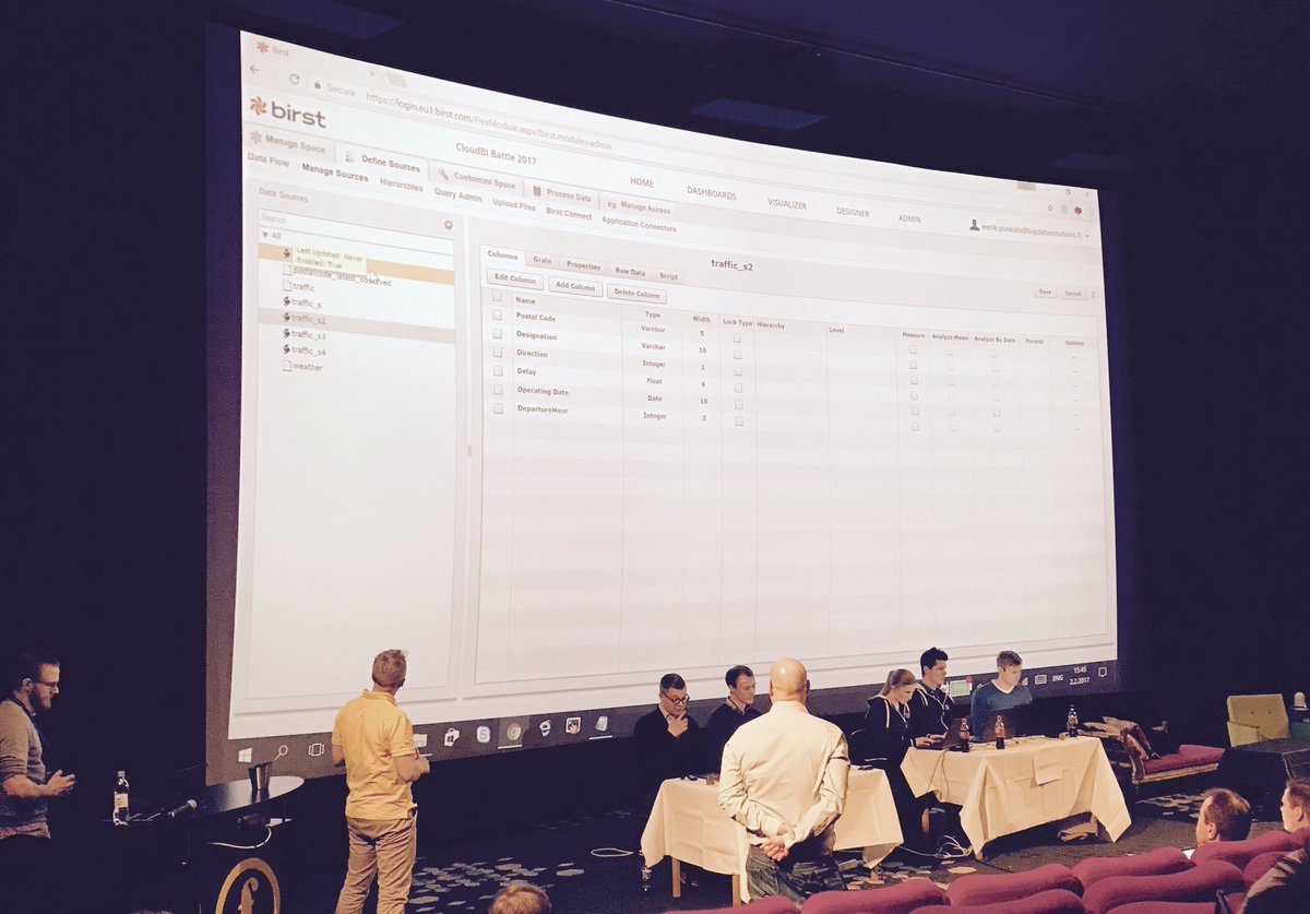 TerhoLeijamaa's tweet photo. #cloudbibattle has begun! Team @BDSOy modelling the #data with @BirstBI https://t.co/TwiuU0ohTH https://t.co/yp2TnDu1Da