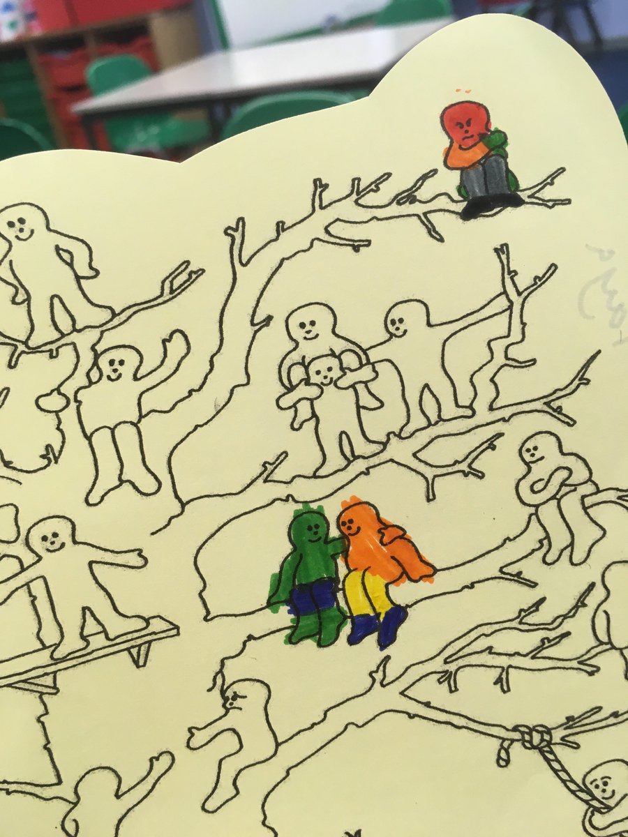 PentrerGraig's tweet photo. "When I came to wellbeing club I was mad and didn't want to speak to anyone. When I left I felt lovely." (KP)
#pgppse #wellbeing https://t.co/PyJJIdUzPd