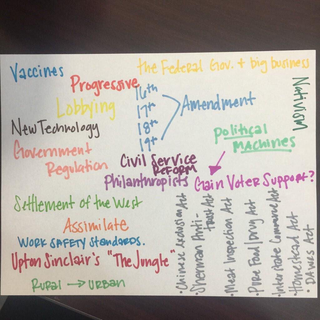 DC_US_History's tweet photo. 1302 Exam 1 review https://t.co/yYCLWs1YeE
