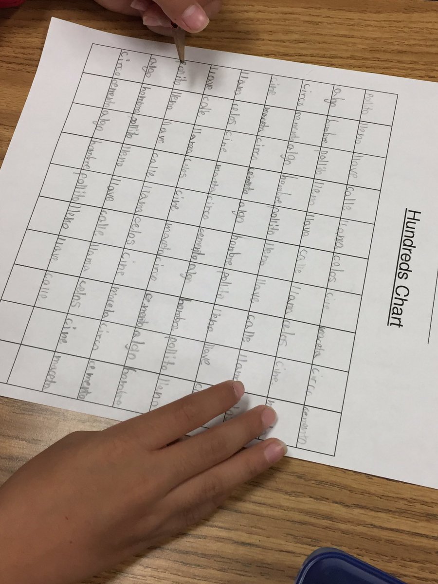 MrsMartinezK3's tweet photo. Writing our Spelling Words 100 times. #100dayofschool #rannlearns https://t.co/FcohxYFQwP