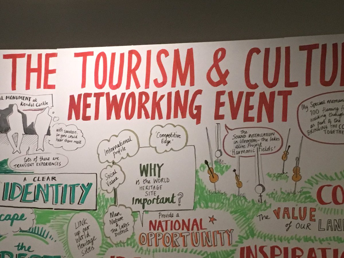 AmblesideHotel's tweet photo. Great networking #lakesculturebiz #culture #tourism with @Windermereboats  @CastleGreenHtl https://t.co/SCRoj25iHh