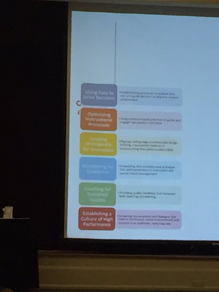 PhilHolmesK12Ed's tweet photo. As an educator and a durham resident I am excited to hear about the work being done in @DPSNC to #graduatedurham
#ncascd https://t.co/KjclkOEYiF