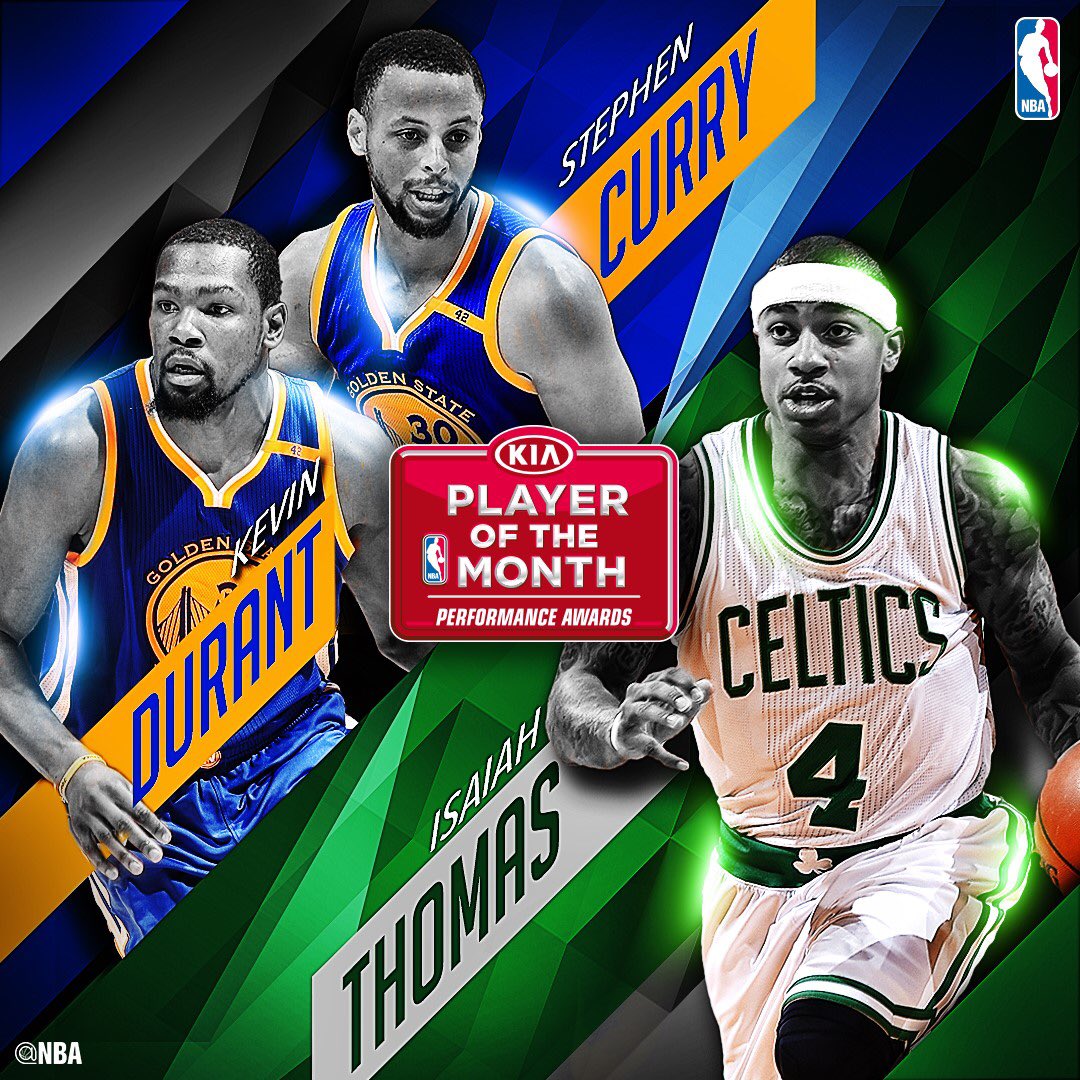 NBA's tweet photo. #StephenCurry &amp; #KevinDurant of the @warriors and #IsaiahThomas of the @celtics named @Kia NBA Players of the Month for January! #KiaPOTM https://t.co/XPR1FKNRmv