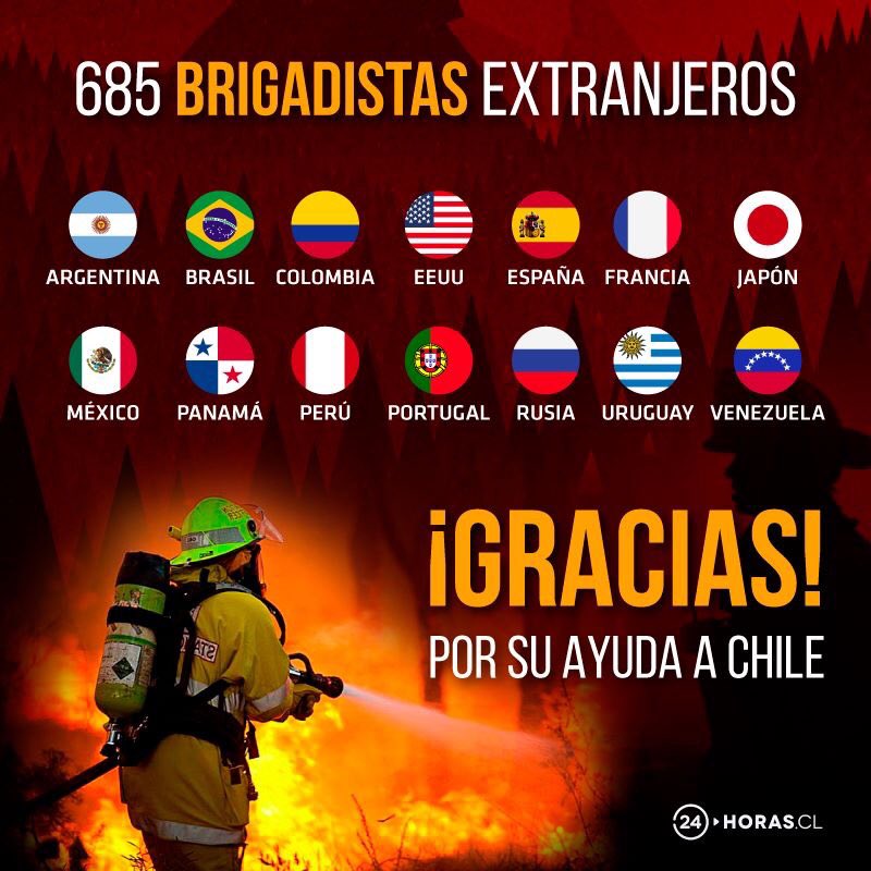 Josefcolagos's tweet photo. Extraordinaria imagen. Cuando la solidaridad no depende de una bandera! Muchas gracias! https://t.co/gweiYVDnBn