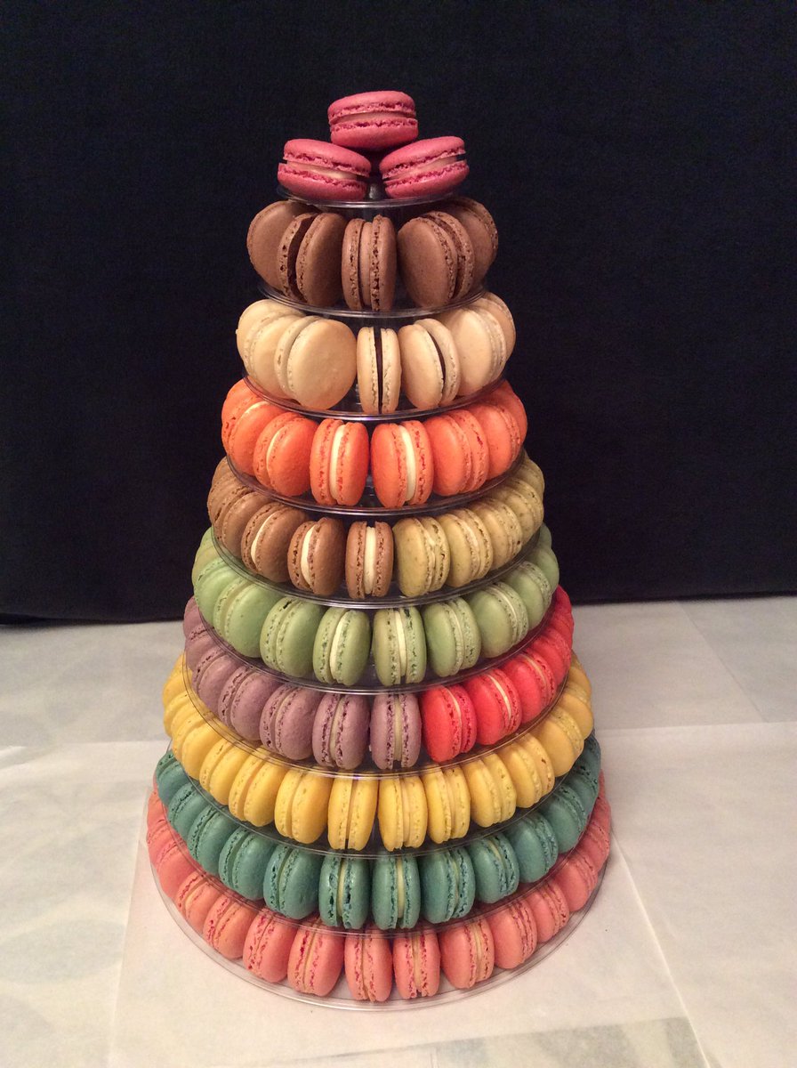prosecco_van's tweet photo. Looking forward to attending @DivaWeddingShow at #Stoke Kings Hall on Sun 5th alongside our homemade macarons. Lots to see and enjoy. https://t.co/30IPnu4BcK