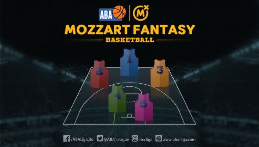 ABA Liga (ABA_League) Твитер