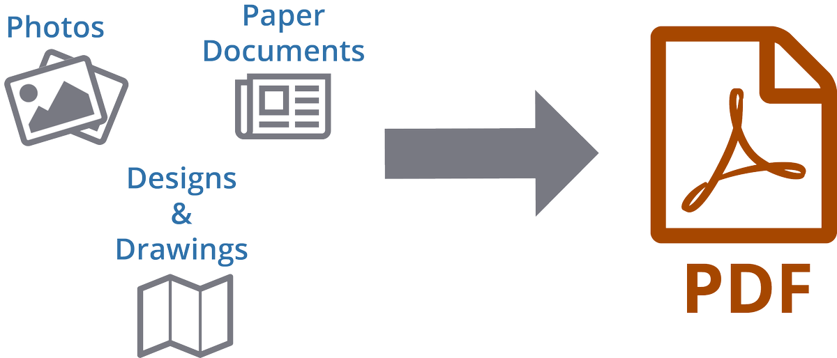 ClawdTech's tweet photo. Going #paperless can seem daunting. Clawd Technologies can help with ironclad #probative value! - https://t.co/oPiKxei3Pl https://t.co/Gxtxl3RvsZ