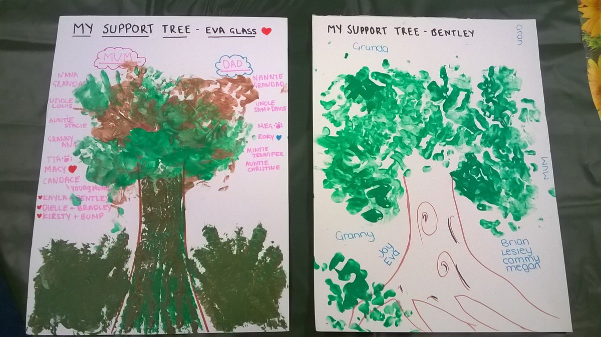 bridgeslothian's tweet photo. Messy babies having fun in the Young Mums' Group making Support Tree paintings #messybabies #funwithfriends #babyart #mumandbaby https://t.co/88xUutpFtv