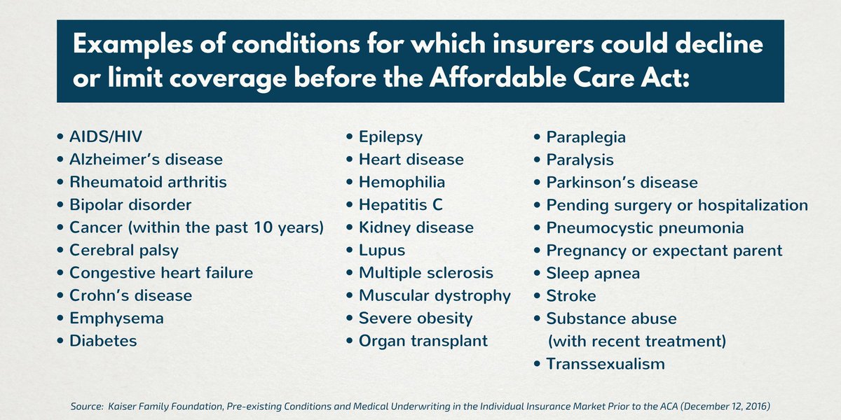 RepPerlmutter's tweet image. GOP bill lets insurers charge people with pre-existing conditions as much as they want #ProtectOurCare