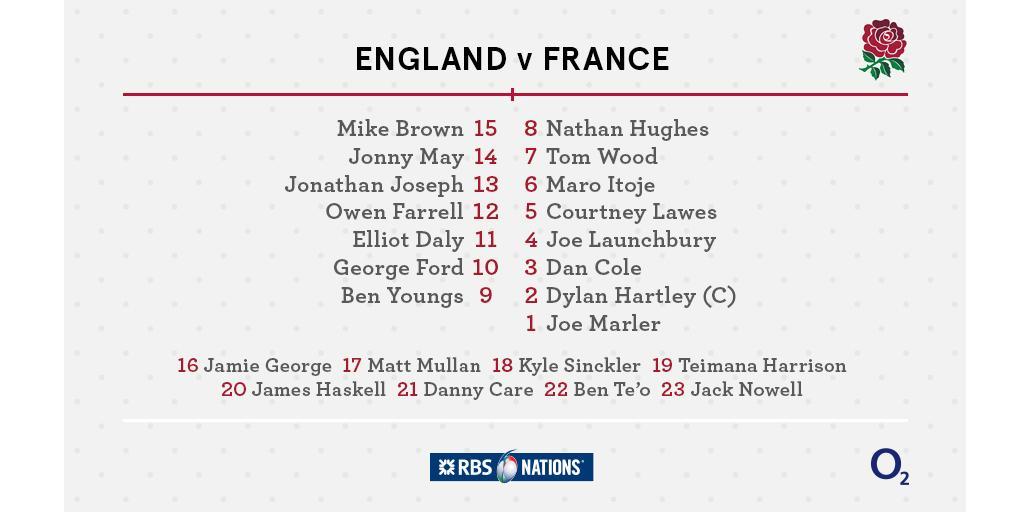 MovistarRugby's tweet photo. INGLATERRA @EnglandRugby y FRANCIA @FFRugby ya tienen XV iniciales para debutar este sábado 4 en 'Le Crunch' (17.50h, Movistar Dep 1)... https://t.co/JnXU8ou6dY