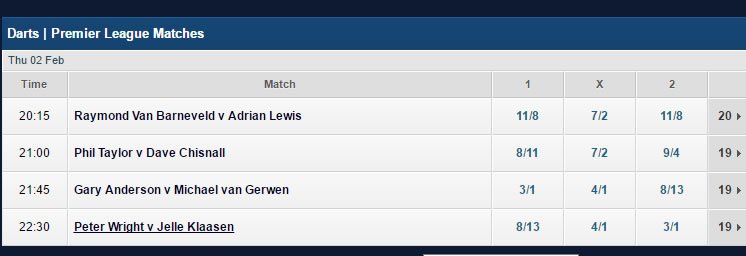 thefreebetshub's tweet photo. Premier League Darts tonight

Scottish double pays over 5/1

https://t.co/1kgds5YMbt

 https://t.co/2aq0Gm3HCL