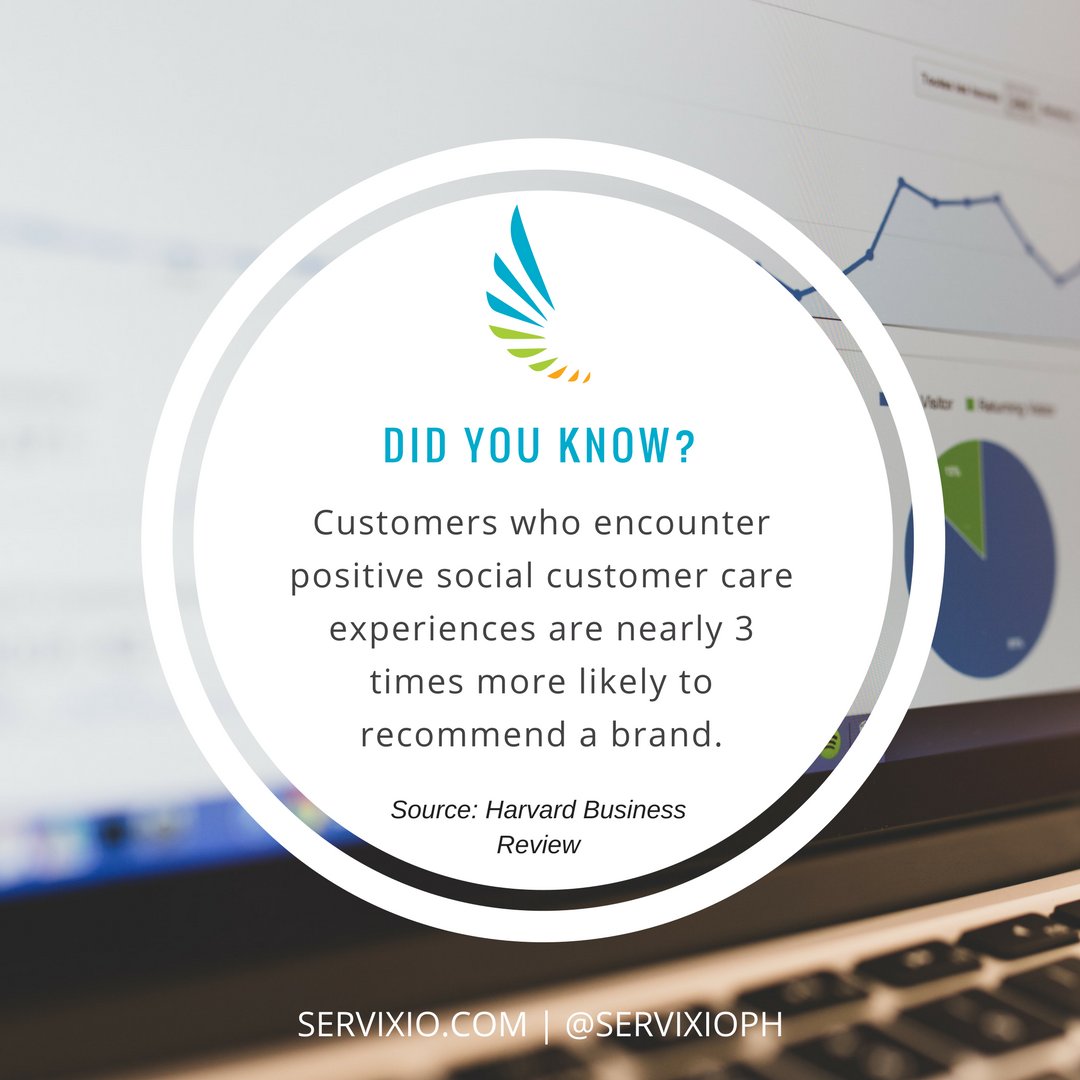 ServixioVO's tweet photo. #Servixio #DidYouKnow #Facts #Statistics #CustomerService #CustomerExperience #CustomerLove #RemoteWork #StartUp #Outsourcing #VirtualTeam https://t.co/XrNoODTjBZ