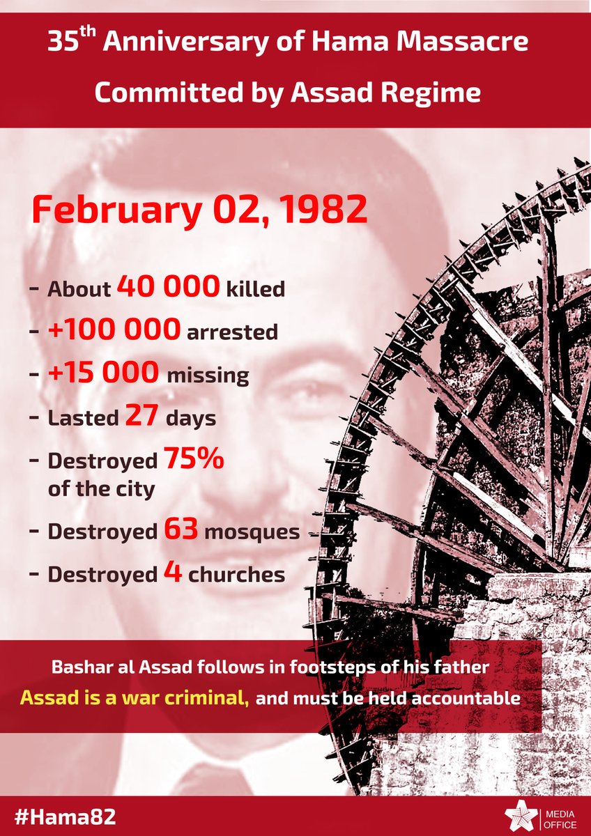dlockyer's tweet photo. A regime built on blood & lies: #Hama massacre 1982 by H.Assad . 40,000 were slaughtered! #NotOnlyChemicals☣ #Syria https://t.co/X8xH82wTxt