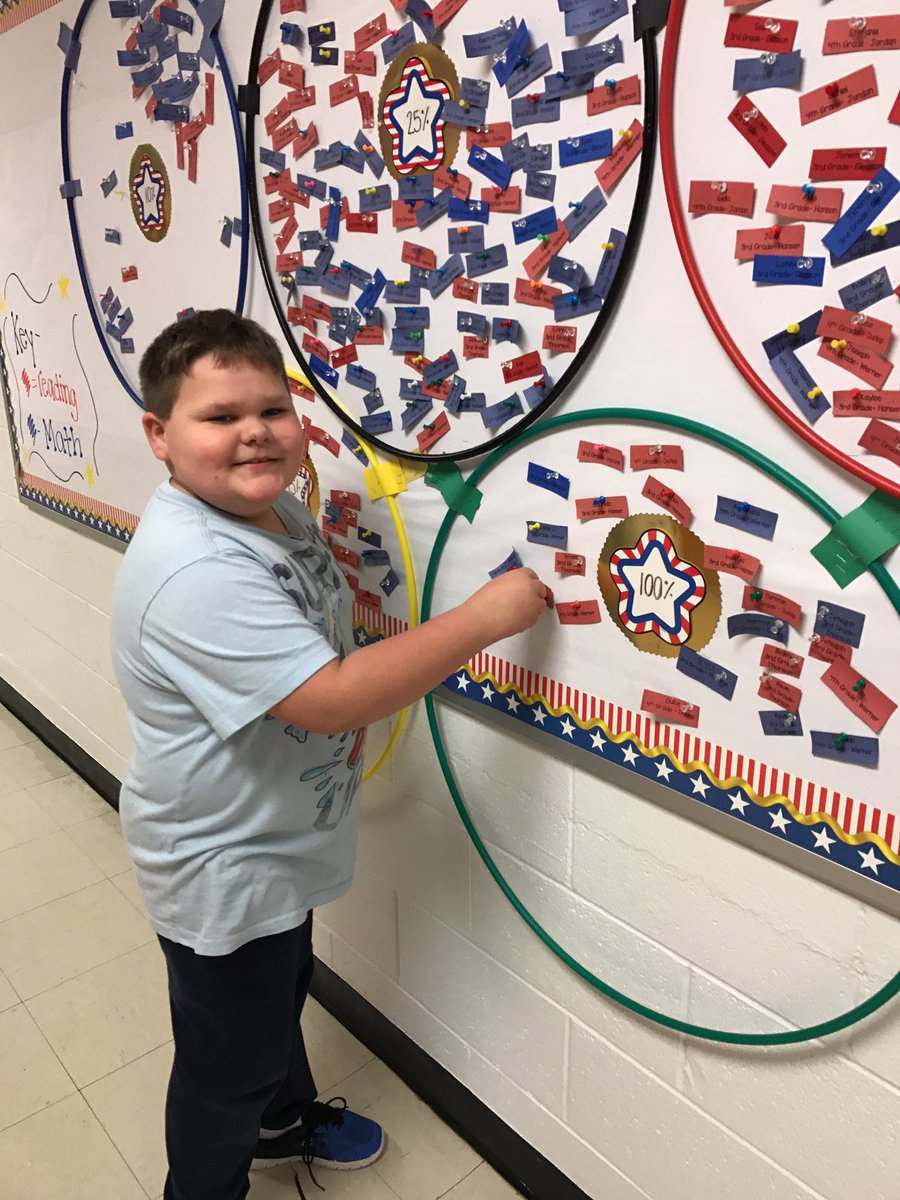 CJHansen1013's tweet photo. Whoot whoot!!! Another friend has made a years growth! Way to go! @MTEUSD202 https://t.co/6Ev45w1sC1