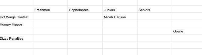 JFKStudGov's tweet photo. ATTENTION STUDENTS!!! Sign up to participate in games during the winter pepfest!!!! https://t.co/xUnFDZ4FYz