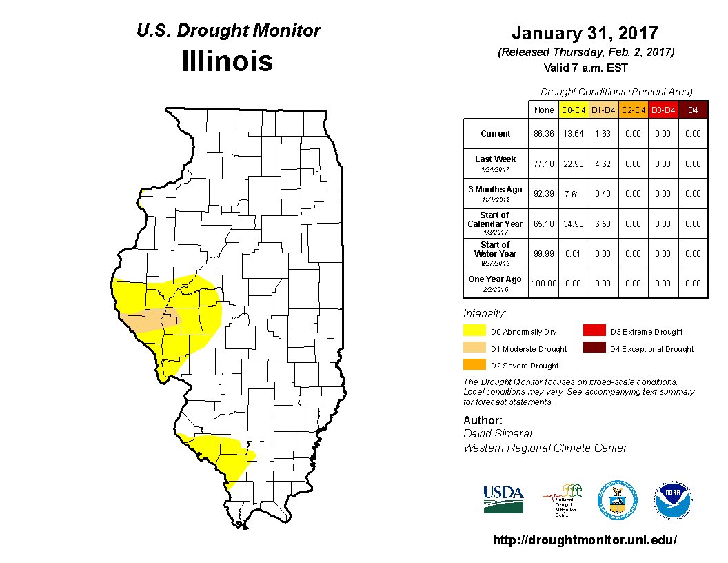 NOAANCEI's tweet photo. January 31: Drought and abnormal dryness reduced in Illinois #ILdrought https://t.co/hs7rCq8nkw #DroughtMonitor https://t.co/PESytl9voT