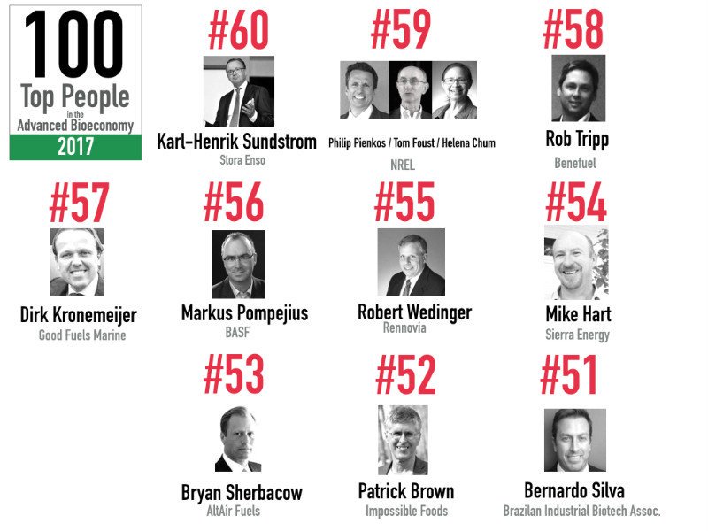 FastOx's tweet image. Our CEO was voted #54 on the Top 100 People in the Advanced Bioeconomy 2017 list by @bdigest! bit.ly/2kv259B 
#biofuelsdigest