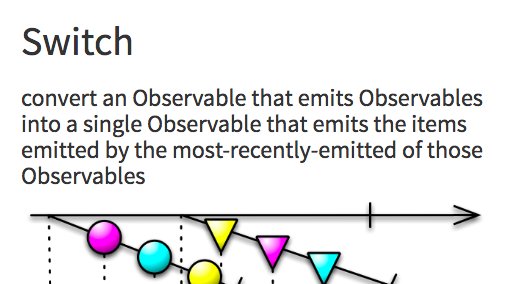 mwaterfall's tweet image. That&apos;s one hell of a description... #rx #reactivex