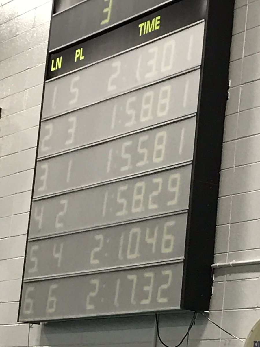 SOLOAquatics's tweet photo. Great 200 I.M. by @azhuswimmer at MVC Champs! #GoSOLO #CommitToTheProgram #WhatIsMostImportantRightNow https://t.co/6H2CW1QiiP