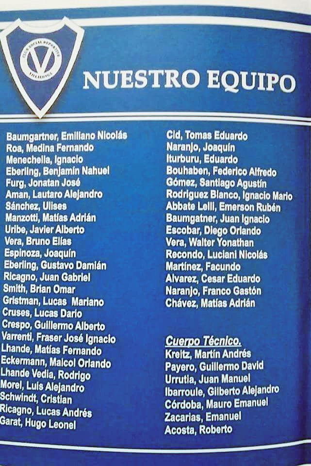 DepoVillalo's tweet photo. Nuestro equipo! #FederalC 💙 https://t.co/vbTnHelCYN
