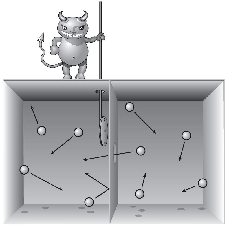 seanmcarroll's tweet photo. 2017 is the 150th anniversary of Maxwell's Demon. [Illustration by @JasonTorchinsky for From Eternity to Here.]
 https://t.co/dc4uzpeCpz https://t.co/HaEYbCUzMF
