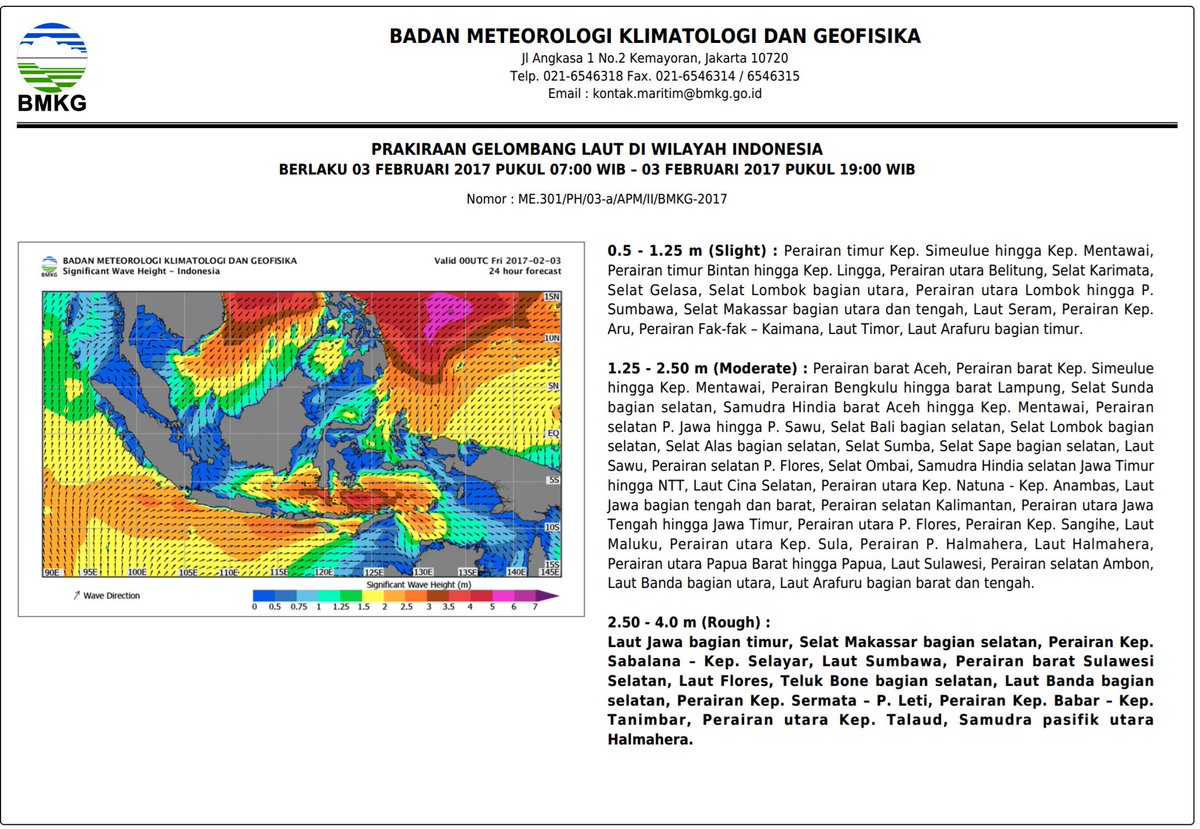 BMKG tweet media
