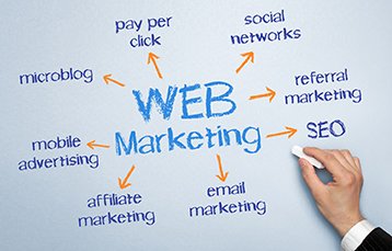 eZoneStoreNepal's tweet photo. Improve your website search engine ranking, customer reliability, design, look and feel. #webdevelopmentnepal https://t.co/cDdK6vlSMl https://t.co/wMDNrVCFdF