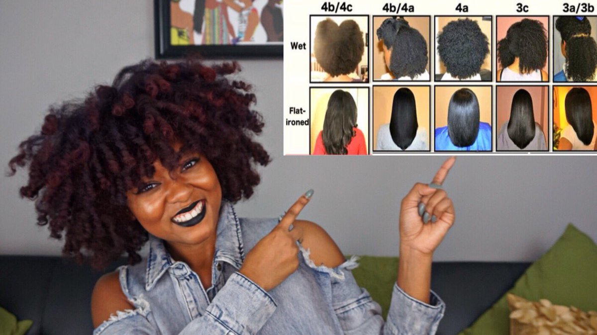 Soul On Twitter My Take On Hair Typing And What You Really Need