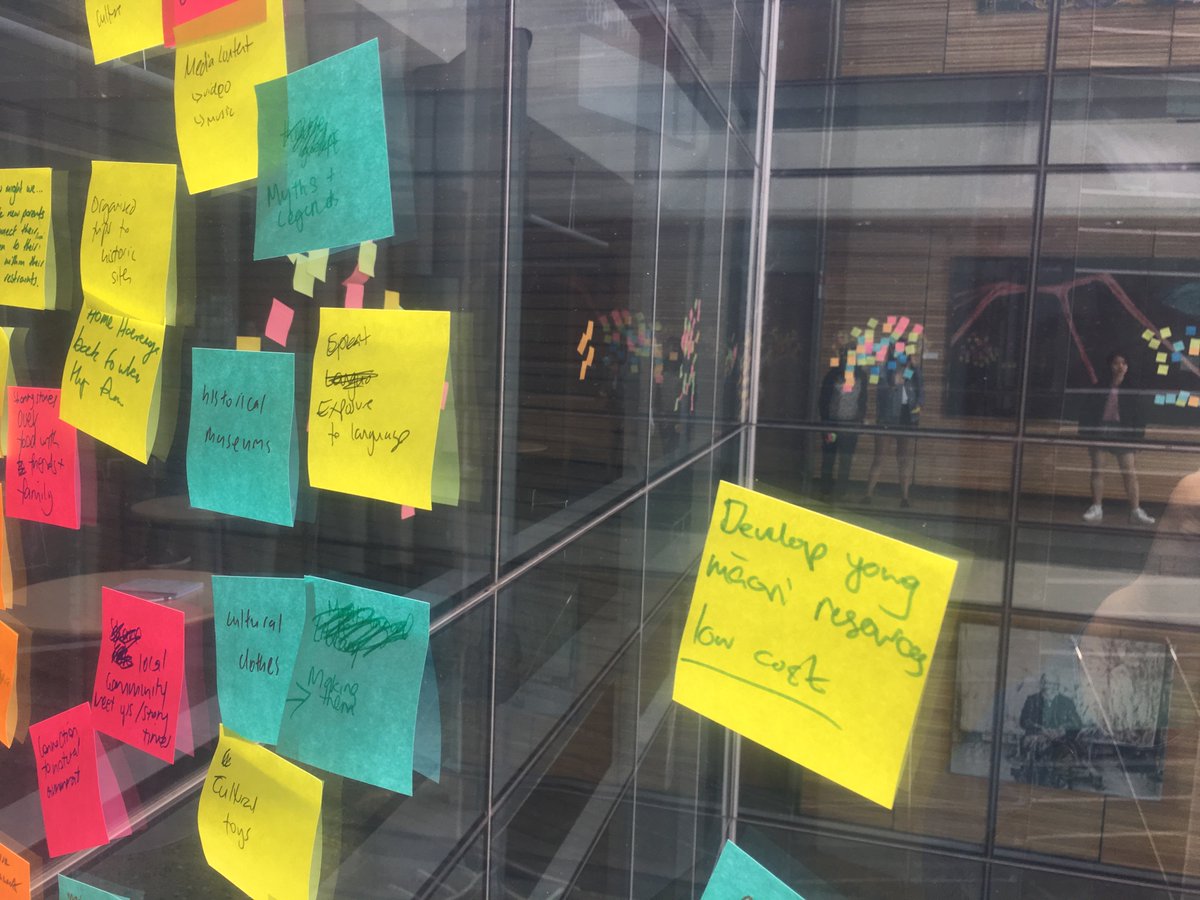 LivetheDreamNZ's tweet photo. #LiveTheDream home to a diverse range of young people driven to solve the pressing problems our world faces https://t.co/bVOPqkItSa